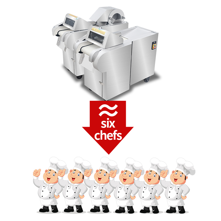 Factory Outlet Commercial Kitc - Commercial Kitchen Outlets recension och pris