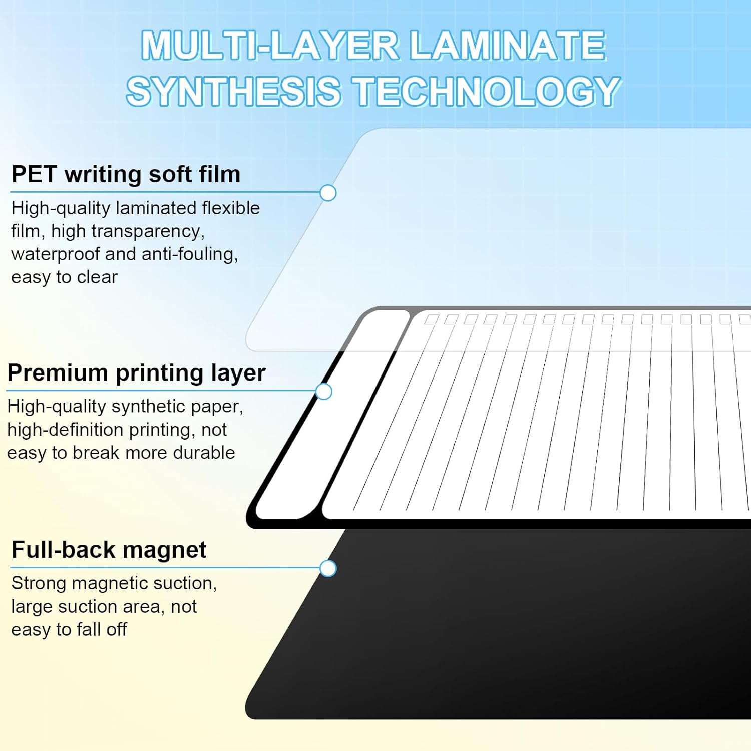 2/4 Pcs Magnetic Whiteboard to - Commercial Kitchen Layout recension och pris