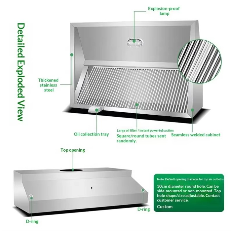 Commercial Customizable Kitche - Commercial Kitchen Wall recension och pris
