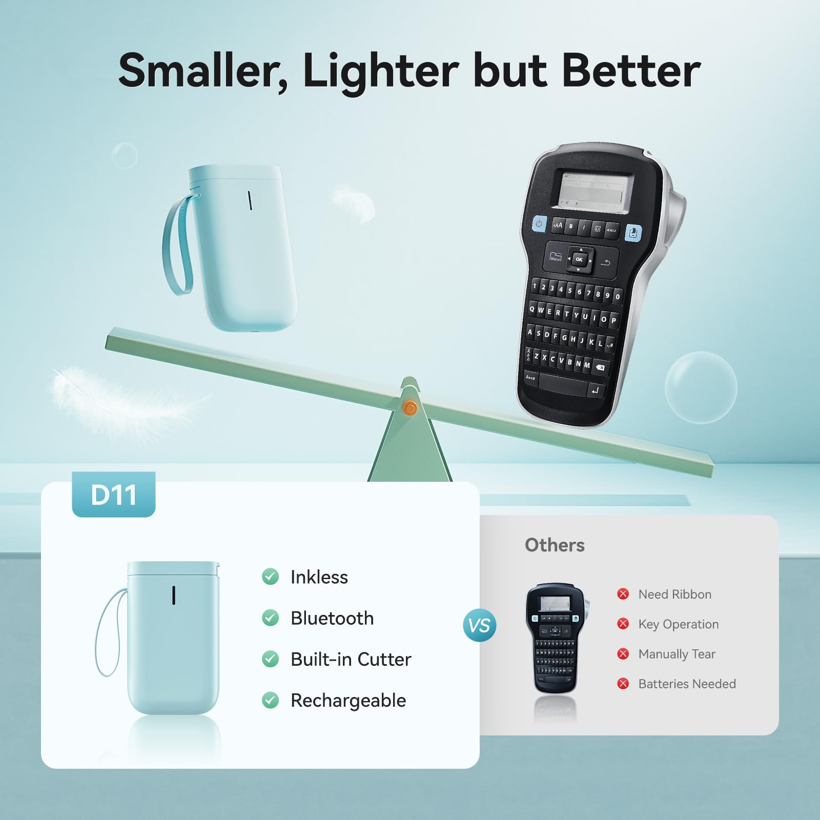 Niimbot D11 Label Printer Port - Commercial Kitchen Layout recension och pris