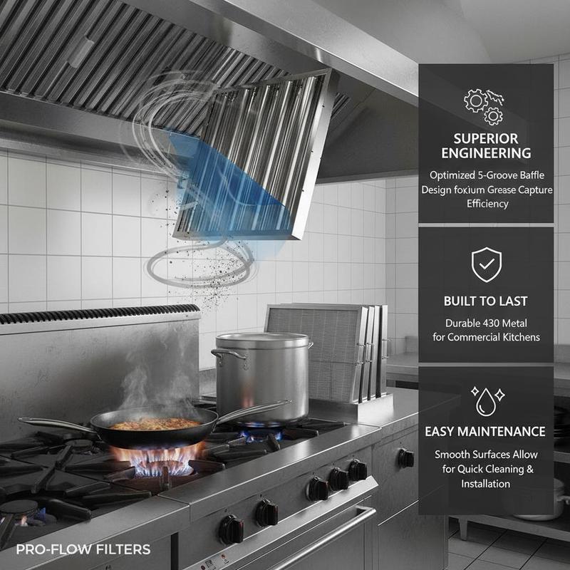 6 Pieces Range Hood Baffles 19 - Commercial Kitchen Hood Design recension och pris