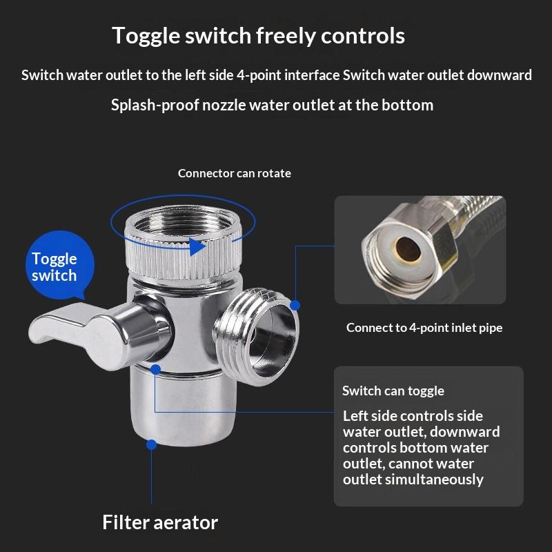 1PC Faucet Adapter Kitchen Sin - Commercial Kitchen Tap recension och pris