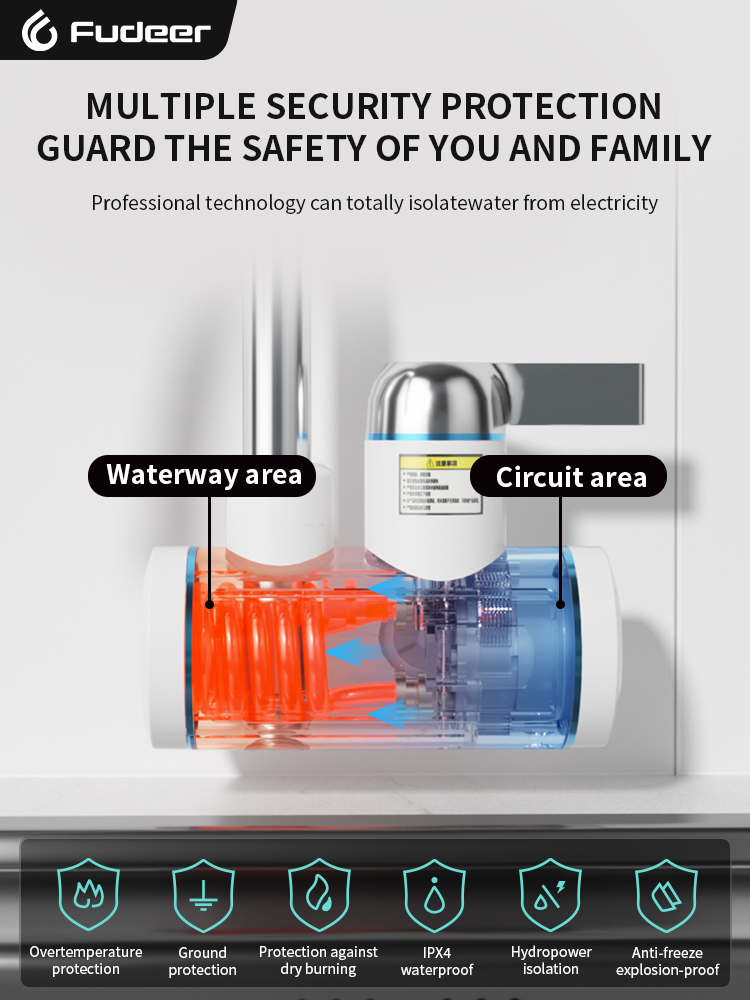 Fudeer Electric Water Heater 2 - Commercial Kitchen Tap recension och pris